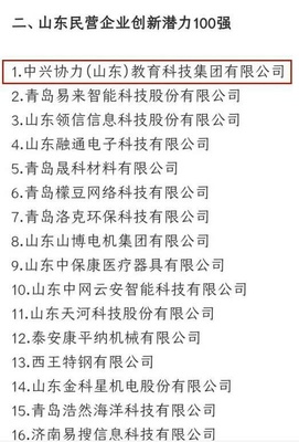 科技賦能教育，創新引領未來 中興協力集團入圍山東民營企業創新潛力百強